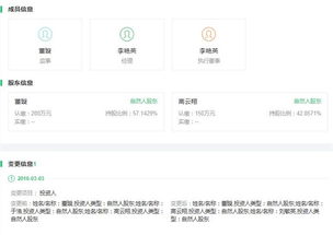 高云翔董璇公司財(cái)產(chǎn)凍結(jié) 唐德去年12月申請(qǐng)保全名下藝璇文化6382.4萬資產(chǎn)